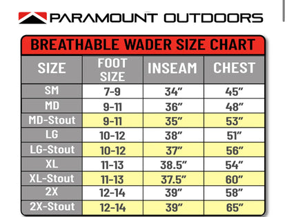 Paramount glide waders limited edition gray fleece pocket